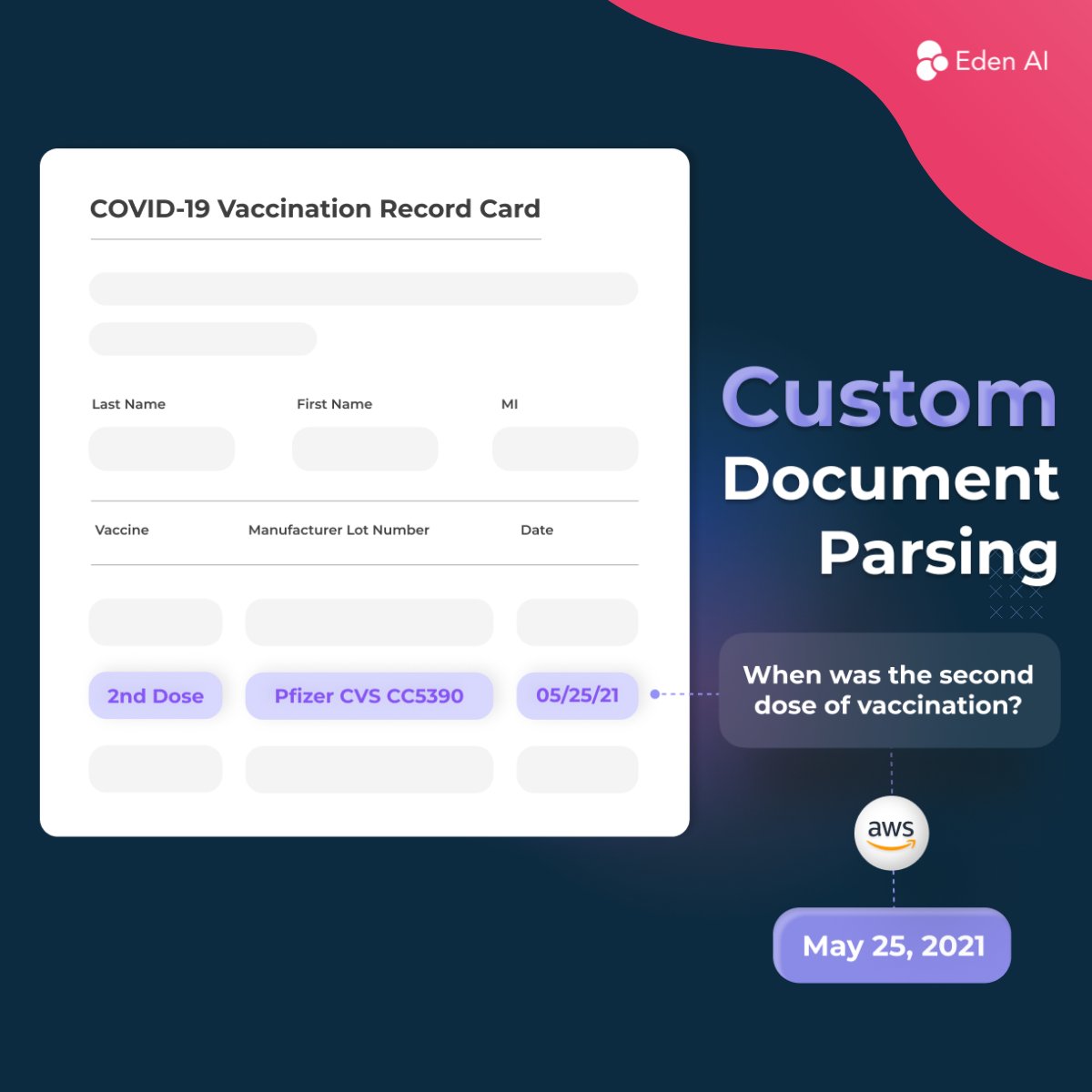 EdenAIco's tweet image. With Custom Document Parser #API, you can now search through even the lengthiest documents and find your answer in seconds! ✅

Discover the powerful API in our latest article (🔗 in comment)

#AI #documentparsing #DataExtraction #DocumentAnalysis #NLP #OCR #CustomAPI