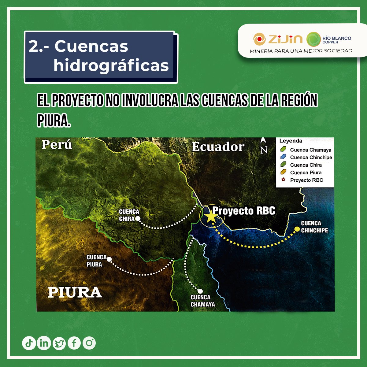 El proyecto minero de cobre #RIOBLANCO se ubica a 1,000 metros por debajo del complejo de lagunas, y a 21 Km de distancia. Por tanto, no compromete ni daña su naturaleza, tampoco involucra las cuencas de la región #Piura 
#Mining #MedioAmbiente #MineriaPeru