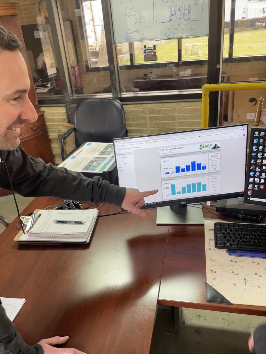 a_bay_engineers's tweet photo. Ready to take your brewery to new heights? Let's flip the script on financial management with our scorecards. https://t.co/uS5HXOJjRA