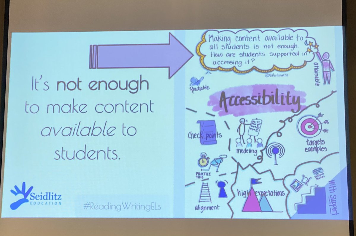 Learning from Valentina Gonzales, Reading and Writing with EB … accessibility is MORE than availability #seidlitzLutConf