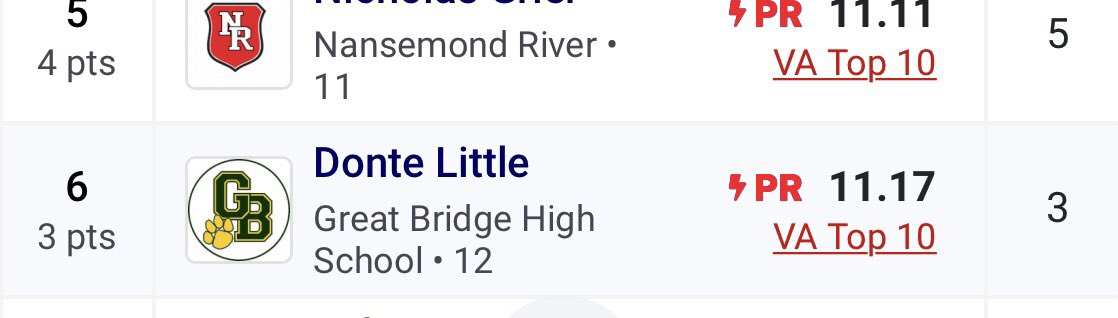 DONTE LITTLE tweet media