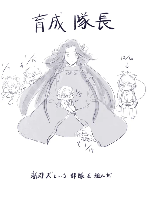 うちの本丸の第二部隊は皆うぶのすがた!! 