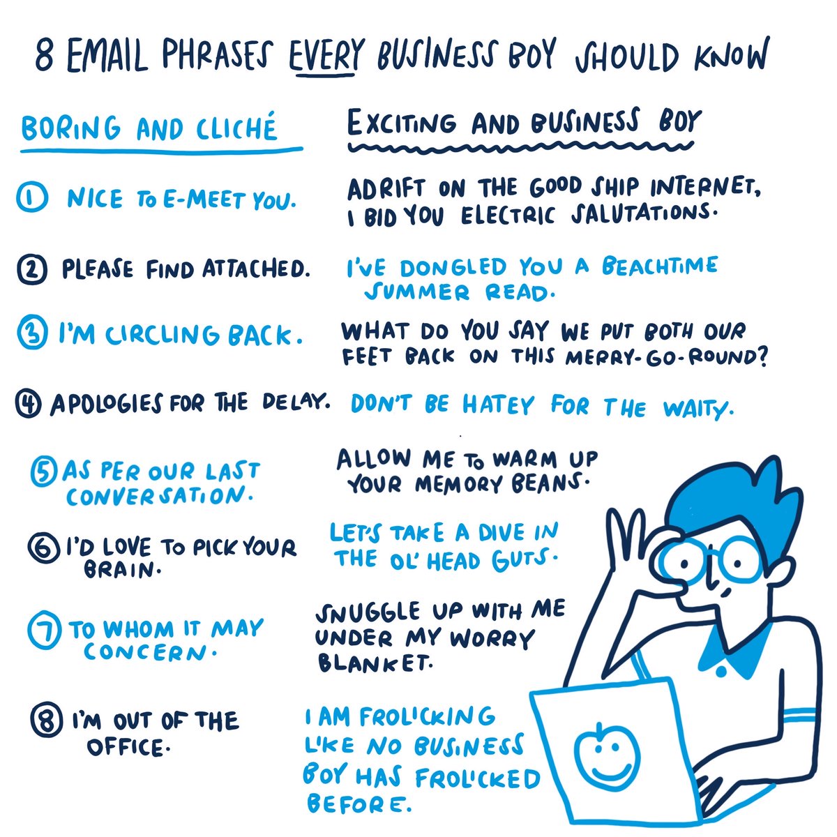 Adverb Communications tweet media