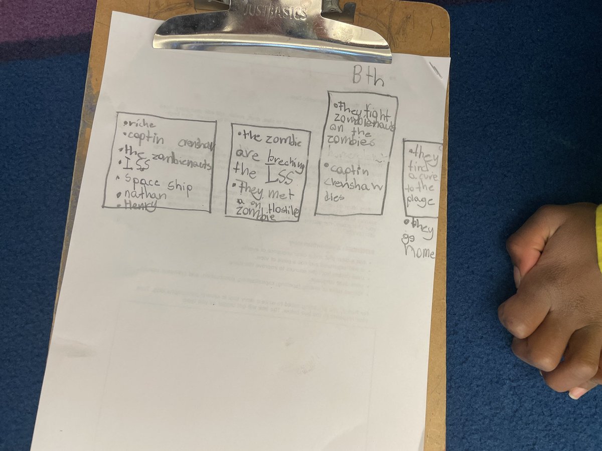 hveroom11's tweet photo. Practicing our narrative writing frames! https://t.co/R4SwQe2C1V