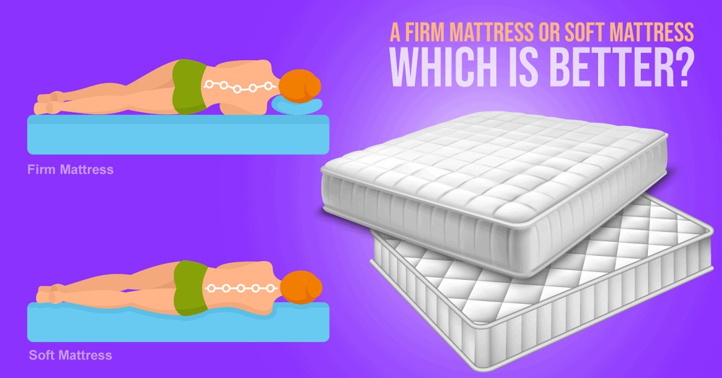 Firm vs. Soft Mattresses: take your time and choose wisely.

Read more 👉 lttr.ai/AAzJQ

#mattress #Mattresses #SoftMattress #PoorSleepingPosture