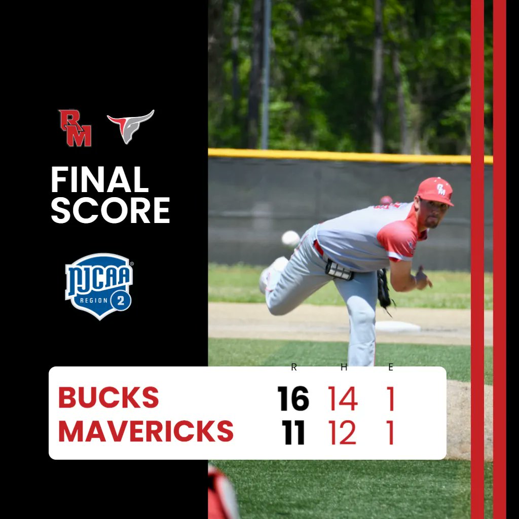 UARMBucks's tweet photo. @UARMBaseball gets the Game One win over NOC-Tonkawa!! #DefendTheMountain https://t.co/IRgNkQIpmI