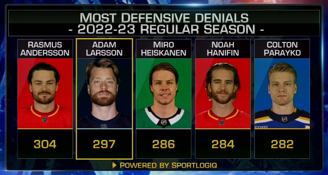 NHL Media tweet media