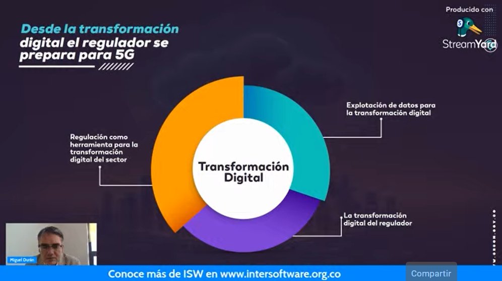 CRCCol's tweet image. &quot;Desde la transformación digital el regulador se prepara para 5G, y desde la @CRCCol estamos trabajando en 3 frentes:
1. Regulación como herramienta para la transformación digital del sector:
2. Transformación digital del Regulador
3. Explotación de datos&quot;: Miguel Durán #ISWTalks