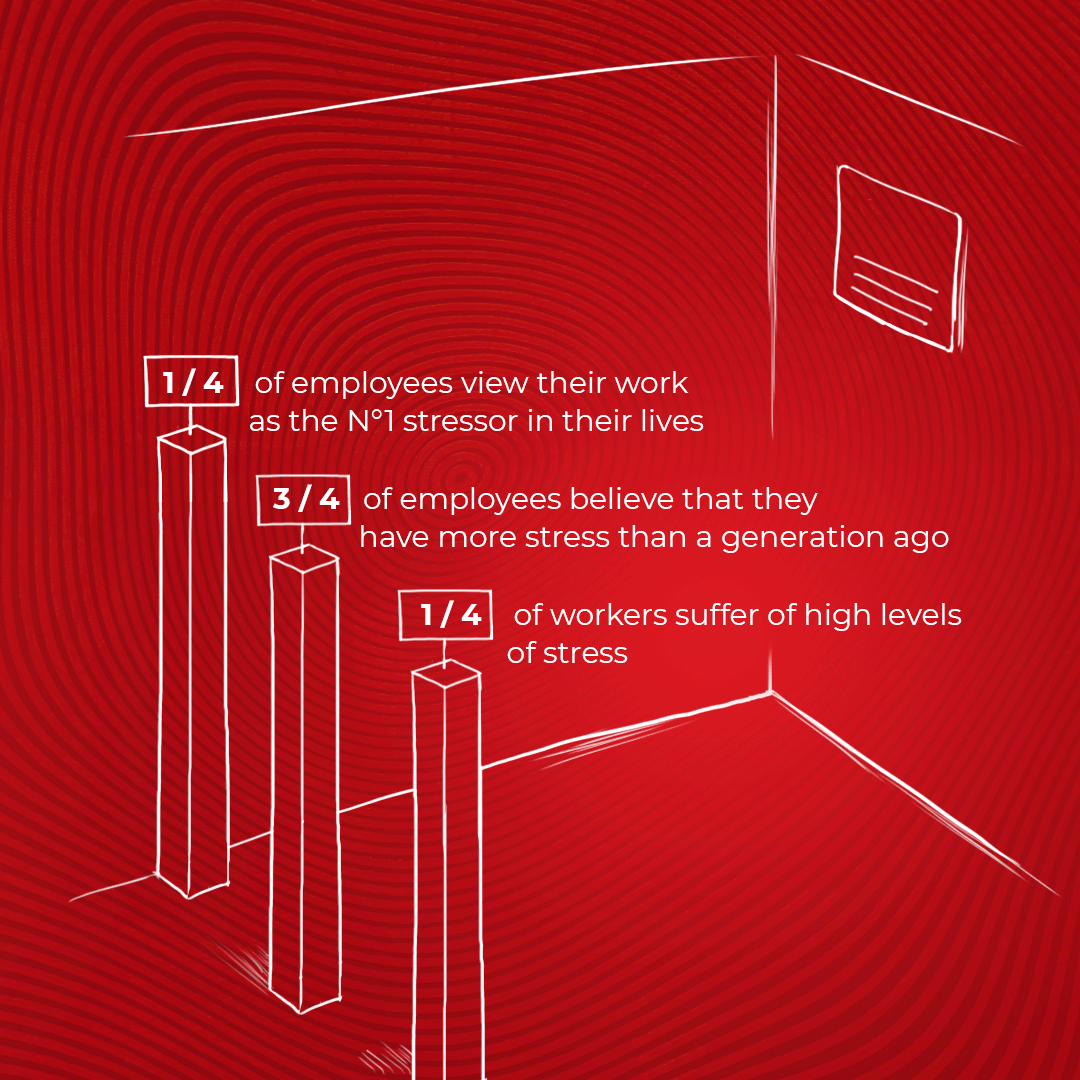InteractiveWrks's tweet photo. 𝗦𝘁𝗿𝗲𝘀𝘀 𝗔𝘄𝗮𝗿𝗲𝗻𝗲𝘀𝘀 𝗠𝗼𝗻𝘁𝗵!📷

Routine wears down even the best workers. This is why April gives us an opportunity to look at the things in our daily lives that are affecting us negatively. Take it easy from time to time, it'll increase your productivity! https://t.co/sCVcthzjPN