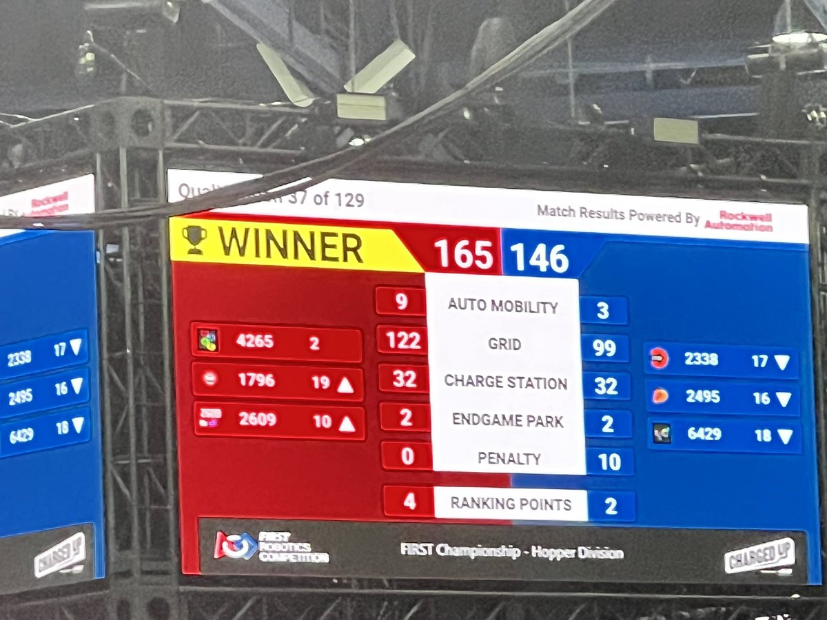 Secret City Wildbots tweet media