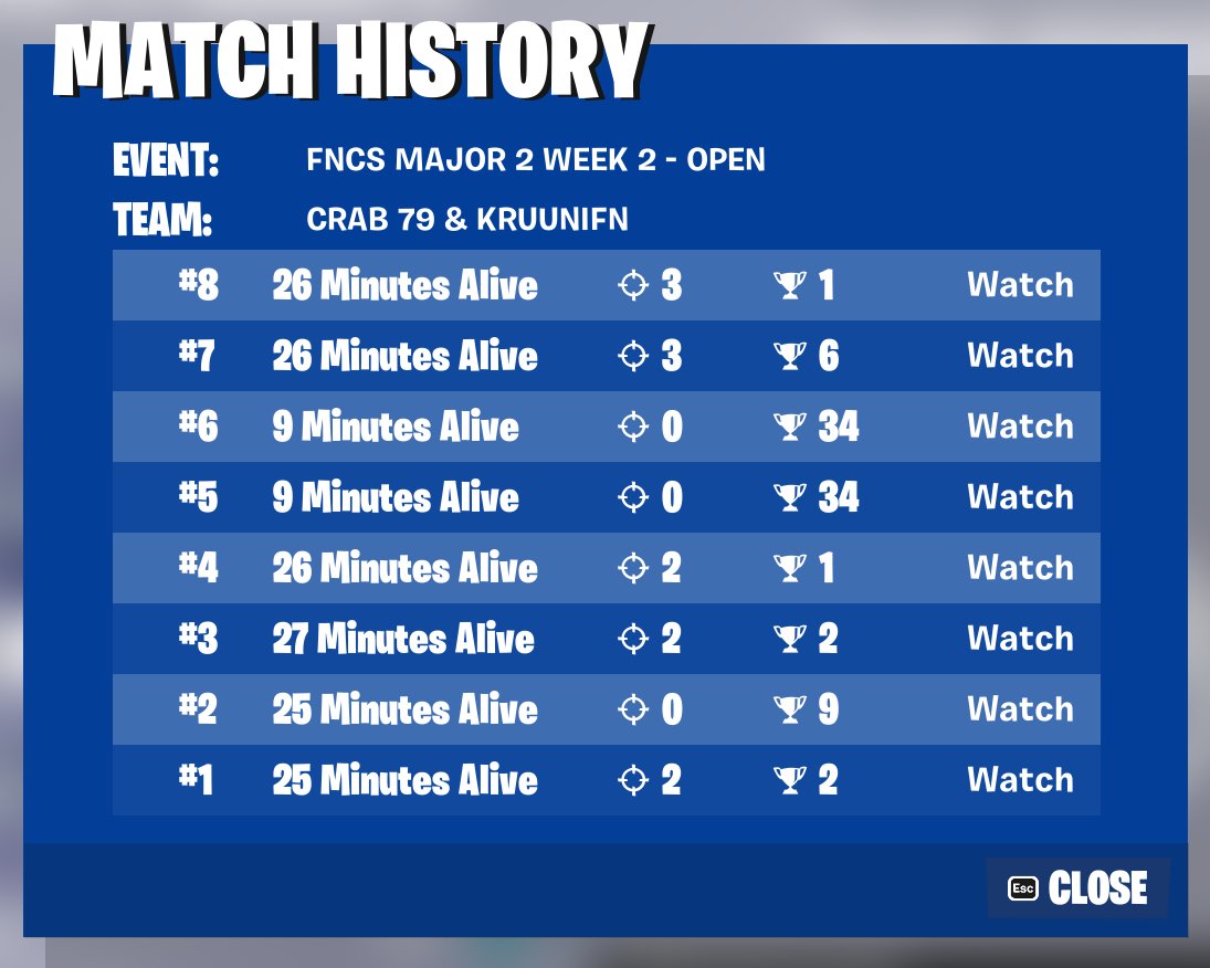 Qualed FNCS!! #171 w/<a href="/Crabfnn/">Crab</a>
