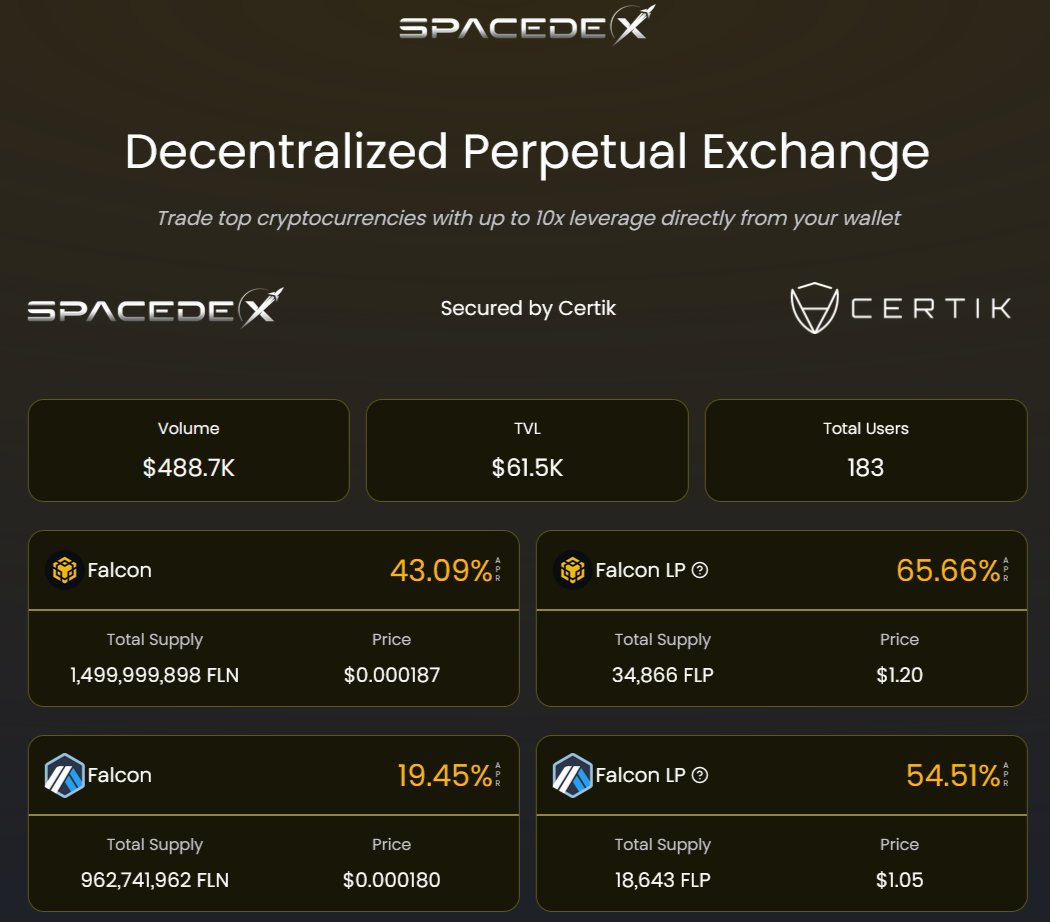 spacedexF's tweet photo. Join our community on the SpaceDex website and dApp to discover this and much more!

🔗 https://t.co/fDWe6va5Lt
🔗 https://t.co/yaKeyKM7pl

🚀 Discover the future of cryptocurrency trading with SpaceDex's unique decentralized trading experience and advanced features. https://t.co/3o235Izh3C