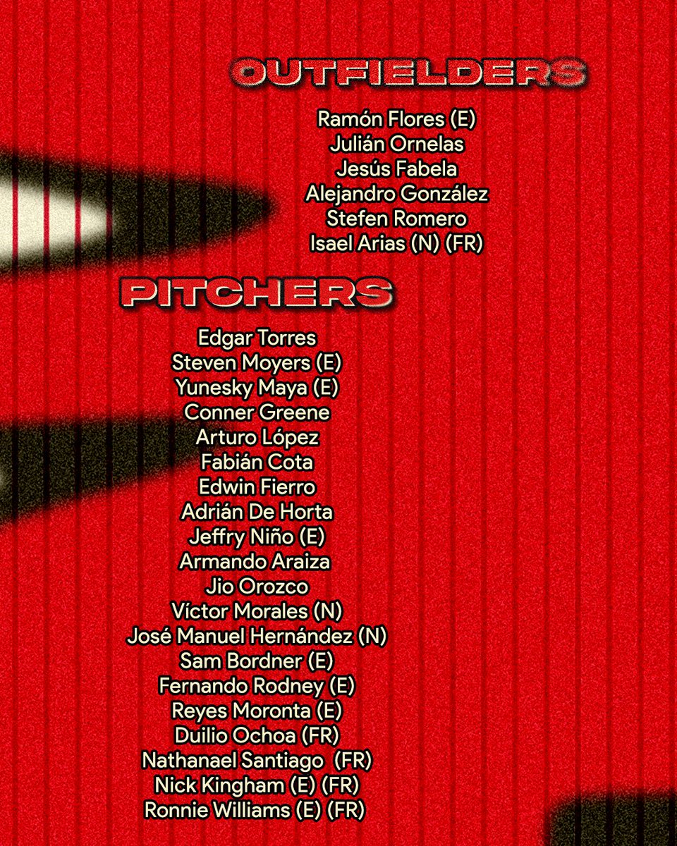 DiablosRojosMX's tweet photo. Damas y caballeros… con ustedes el Roster de los Diablos Rojos del México para la temporada 2023. 👹 ¡ESTAMOS LISTOS! 🔥

#DelMéxicoRojo🚩 @interceramicMX https://t.co/YGwegzJzdG