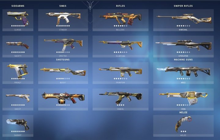 NEW CRAZZY VALORANT ACCOUNT GIVEAWAY! (Diamond 2)

TO ENTER:

FOLLOW @ValorMarket

LIKE &amp; RT THIS TWEET!

COMMENT WHEN DONE ✅

Giveaway ends in 2 days!

#Valorant #Giveaway #NFTGiveaways