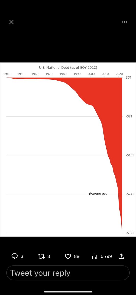 SS2055CR's tweet photo. @ewarren Great job on spending tons of money and making $64M along the way.   Now let me guess, you want tax payer donations so you can get RE-elected??? 👎🏻 https://t.co/gYEolqPigT