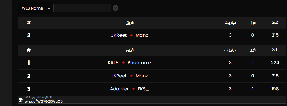 2nd twis finals 200$ w <a href="/JKReet1/">JKReet</a>