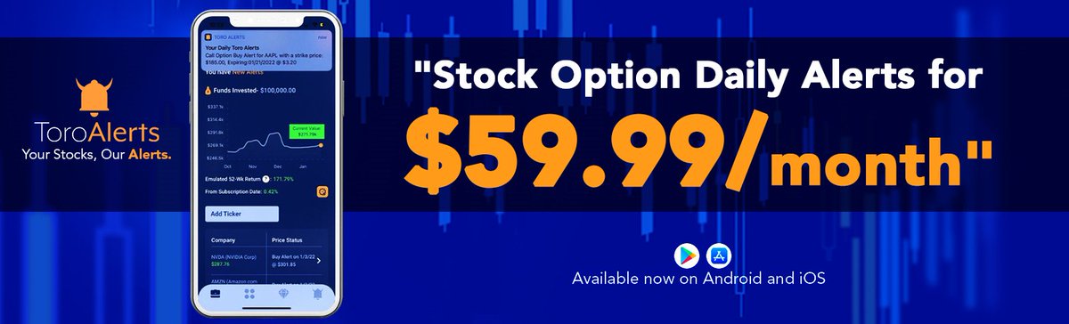 Buy alerted by the ToroAlerts AI System : $MATX @ $69.12, $FIXD @ $44.97, $CRK @ $11.23, $SPGP @ $85.79, $INMD @ $37.05 #ArtificialIntelligence #AltInvesting #ToroAlerts #StocksToInvest #Stocks