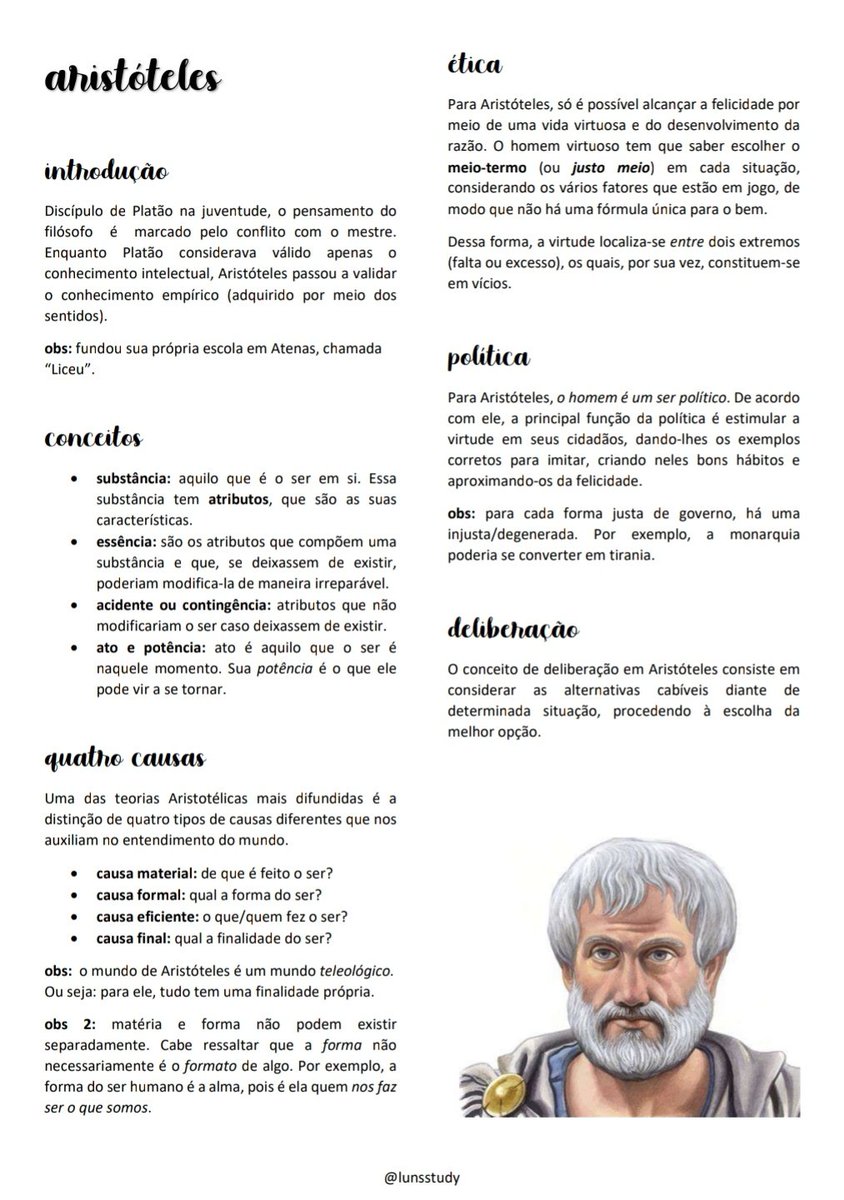 lunsstudy's tweet photo. ⌕ aristóteles - resumo

aristóteles era que nem a belle bellinha: ele hablava mesmo! 😋 o querido saiu por aí discordando do próprio mestre (platão), sem medo de ser feliz!! 

obs: exercícios no tweet abaixo
♡/↺ pra alcançar mais gente! https://t.co/j8SLqyc3HR