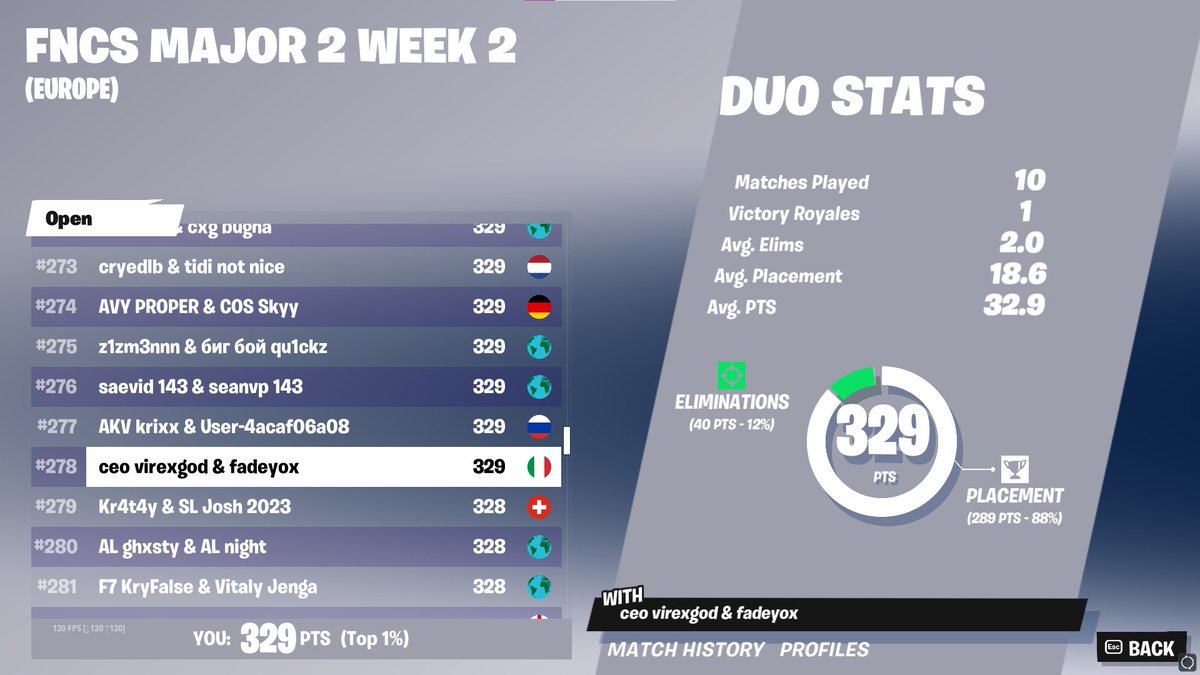 Faattine tweet media