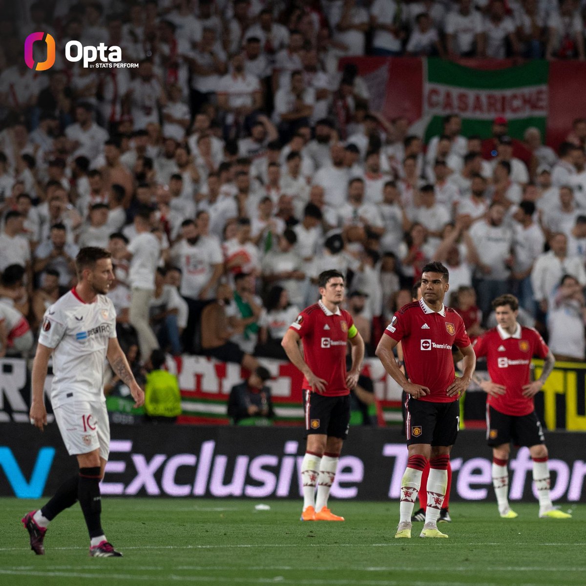 6 - For a sixth successive season, Manchester United have been eliminated from a European knockout tie by Spanish opposition – with three of those coming against Sevilla (2017-18, 2019-20 &amp; 2022-23). Adios.