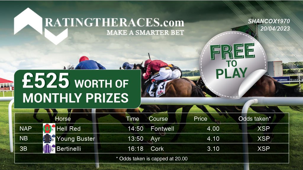 shancox1970's tweet photo. My #RTRNaps are:

Hell Red @ 14:50
Young Buster @ 13:50
Bertinelli @ 16:18

Sponsored by @RatingTheRaces - Enter for FREE here: https://t.co/TINY5Pg7bQ https://t.co/dWAh7zLpFW