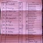 Photo by Clarke Central Gladiator Baseball (@gladsbaseball)