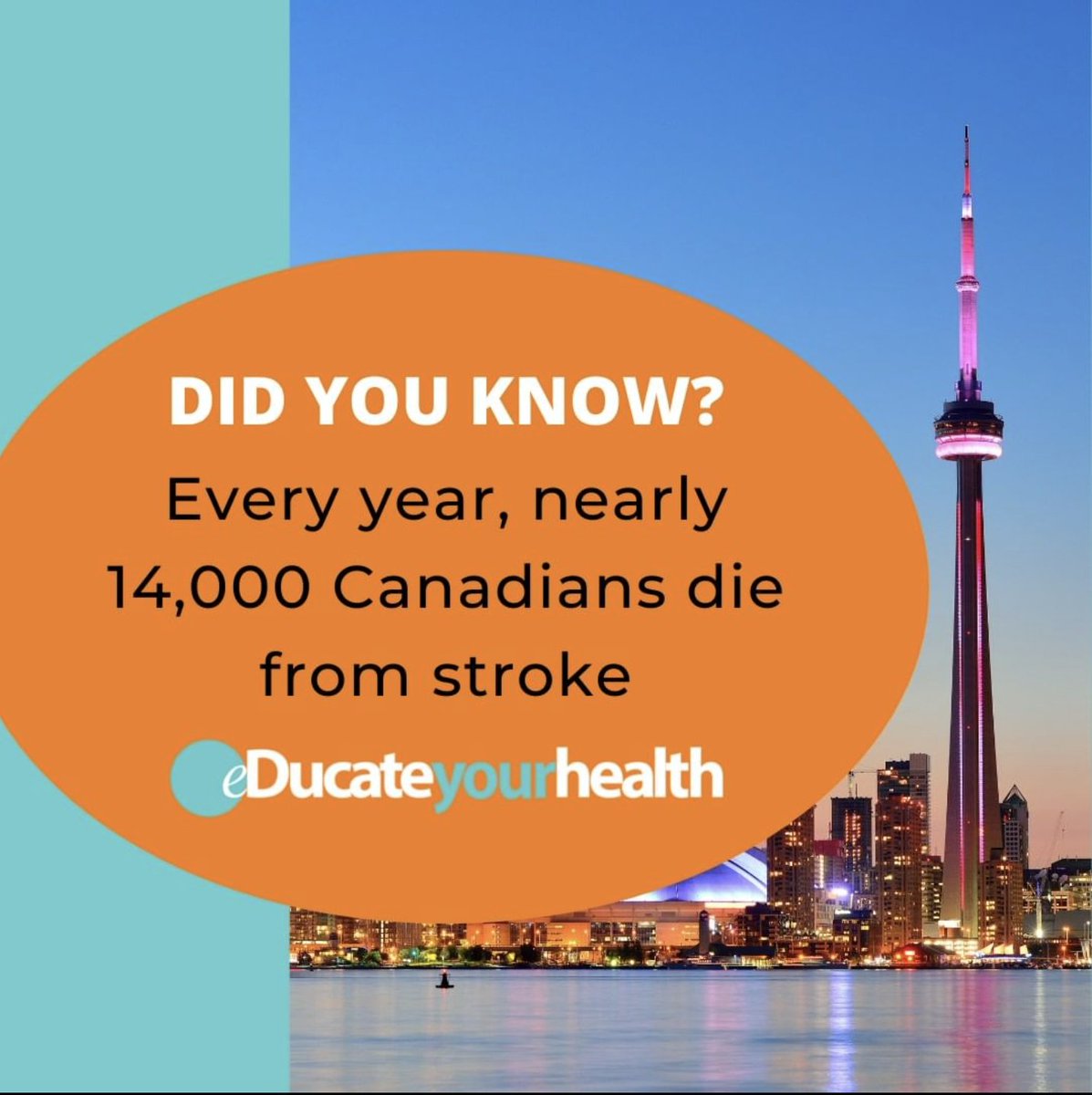 DID YOU KNOW Every year, nearly 14,000 Canadians die from stroke.

Every year in Canada, there are over 50,000 new strokes—that's one stroke every 10 minutes. About 426,000 Canadians are living with the effects of stroke.

educateyourhealth.com/patients/strok…

#yourhealthmatters