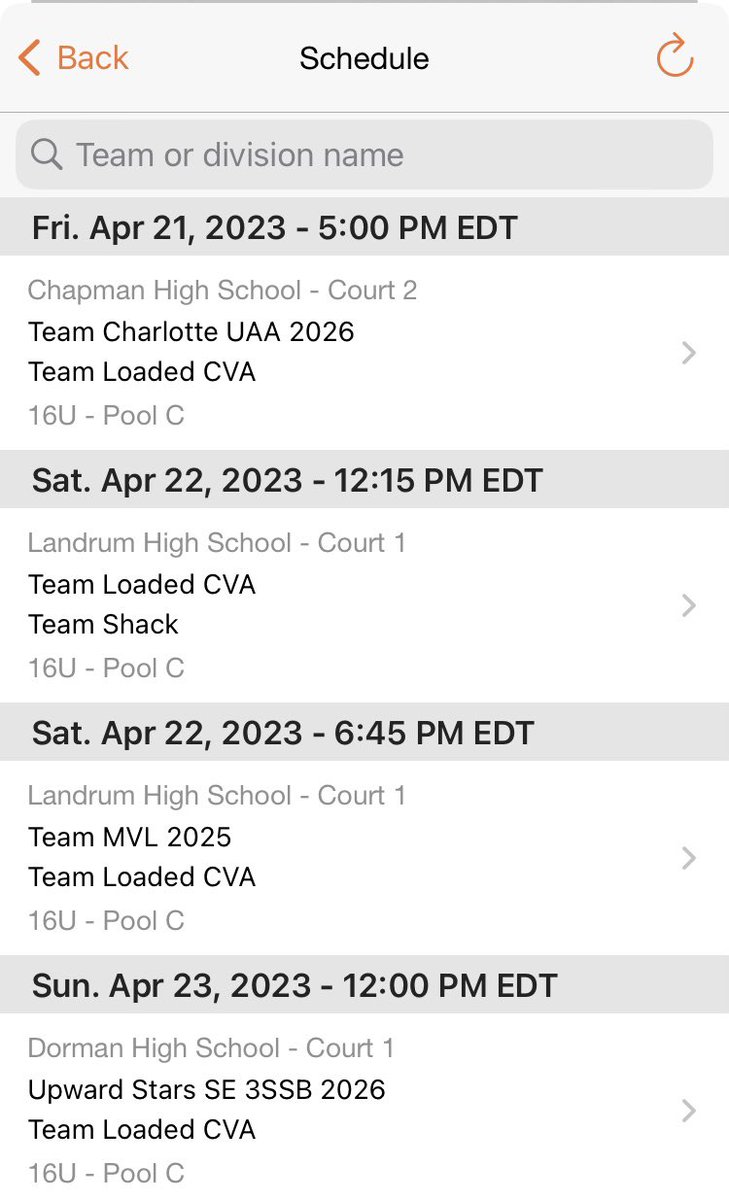 Team Loaded CVA tweet media