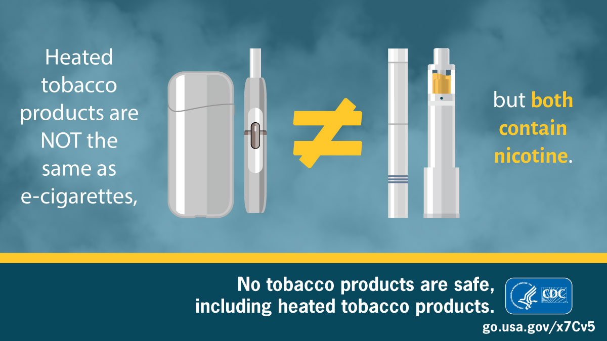 Alabama Public Health on Twitter "Heated tobacco products heat