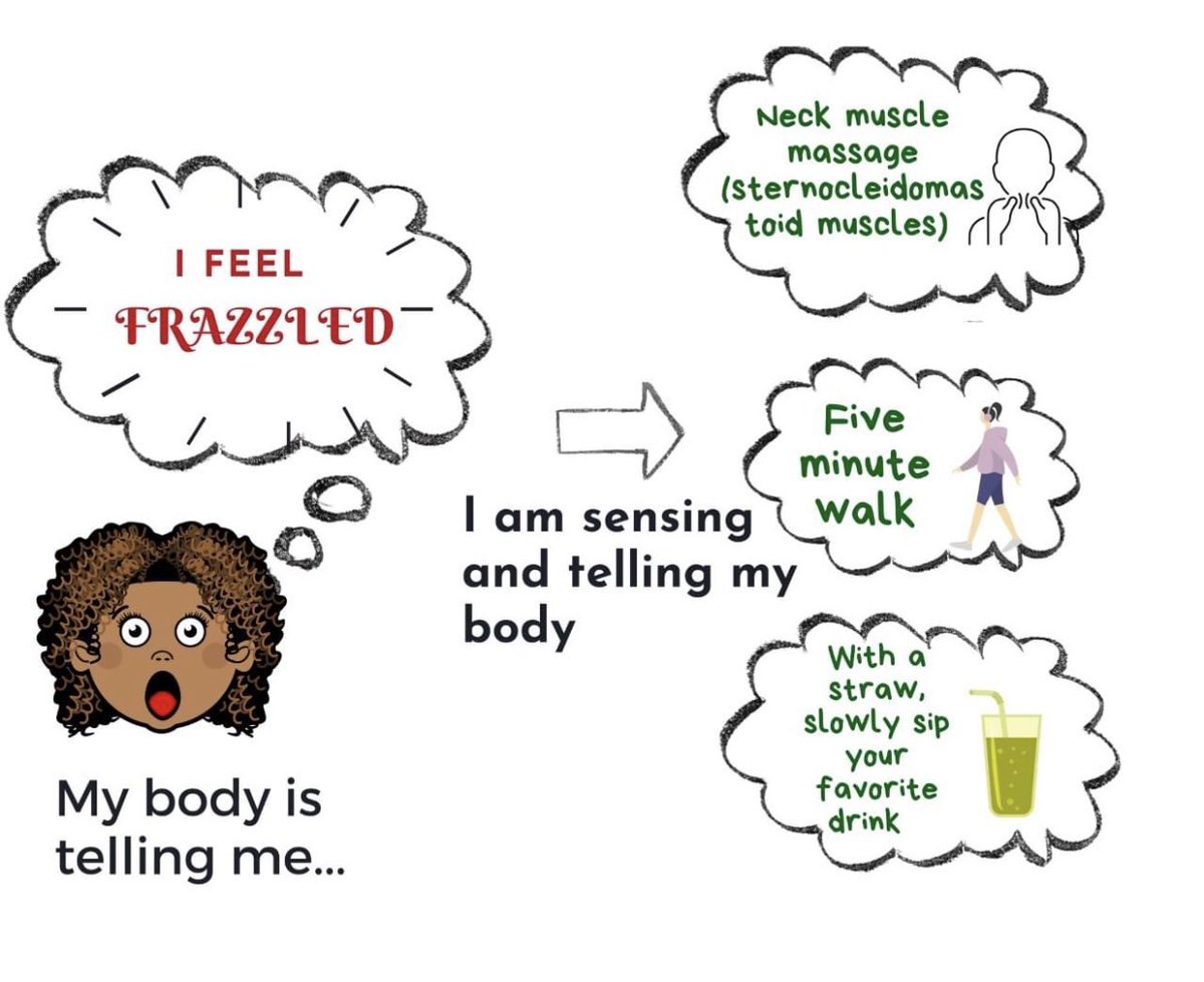 We have the amazing ability to communicate and listen to our nervous systems providing the nutrients for steadiness and convection!