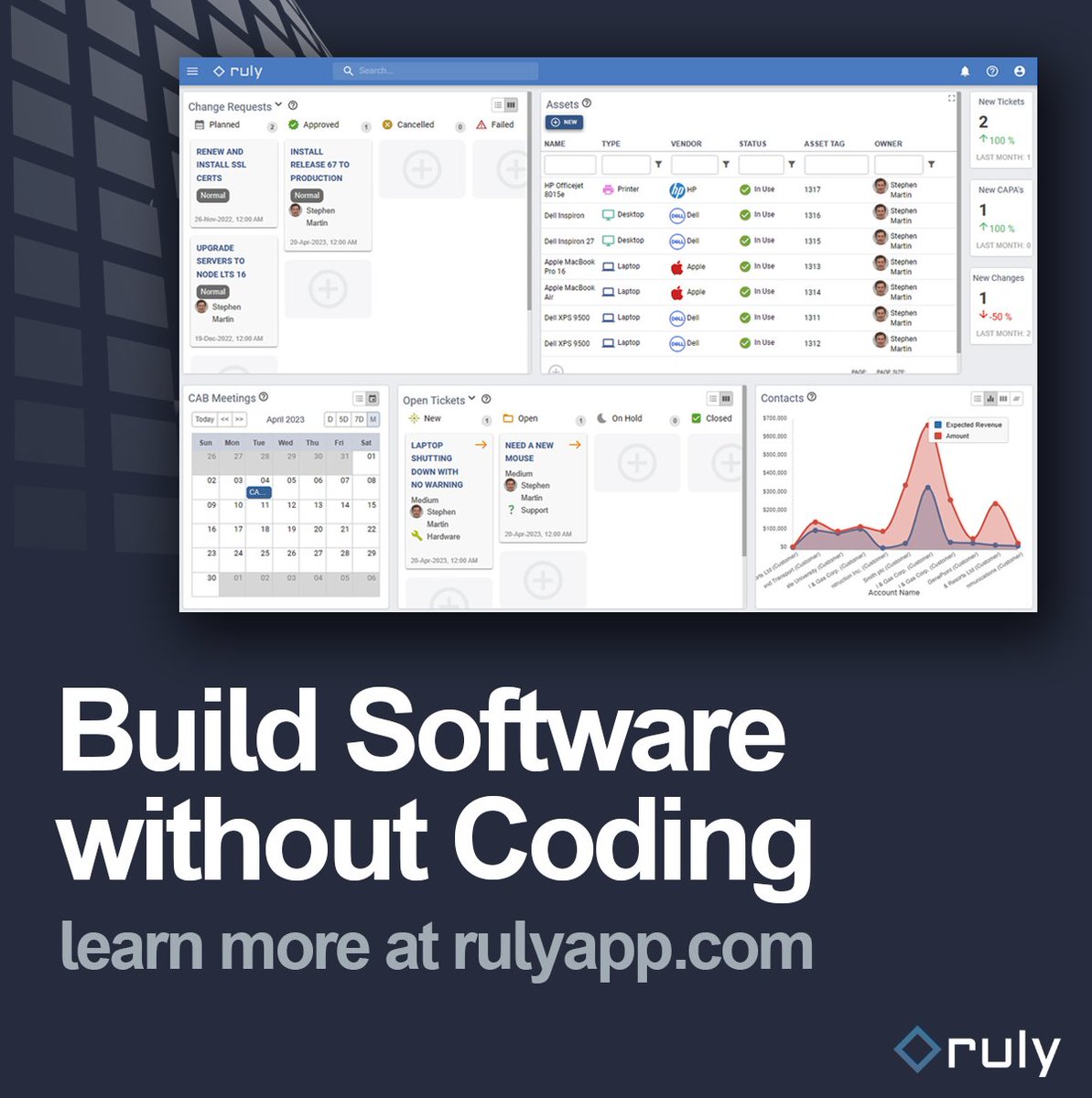 Build responsive web applications without using code.
Try it out for free at rulyapp.com