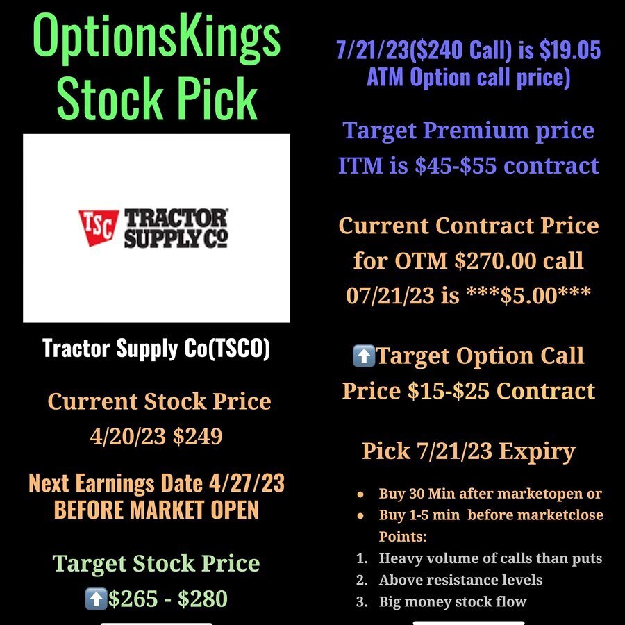 StevesKicks28's tweet photo. Free Top Options Pick Play.
3 Months Hold.
Tractor Supply Co. (TSCO)

#optionstrading 
#optionstrader 
#stockoptionstrading https://t.co/Pu9tl6JsQc https://t.co/hHZrsGHJla