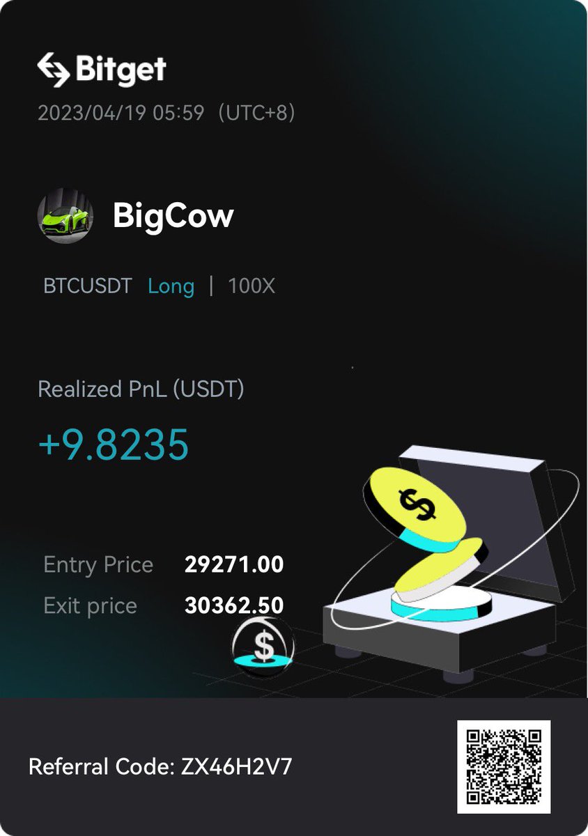 Using 100usdt to start the journey.
#trade #crypto