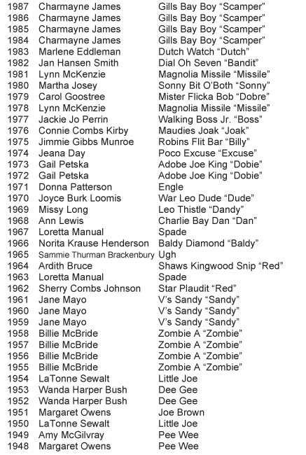 WPRA - IG @wpranow tweet media