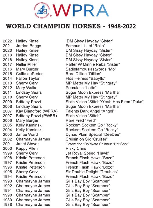 WPRA - IG @wpranow tweet media