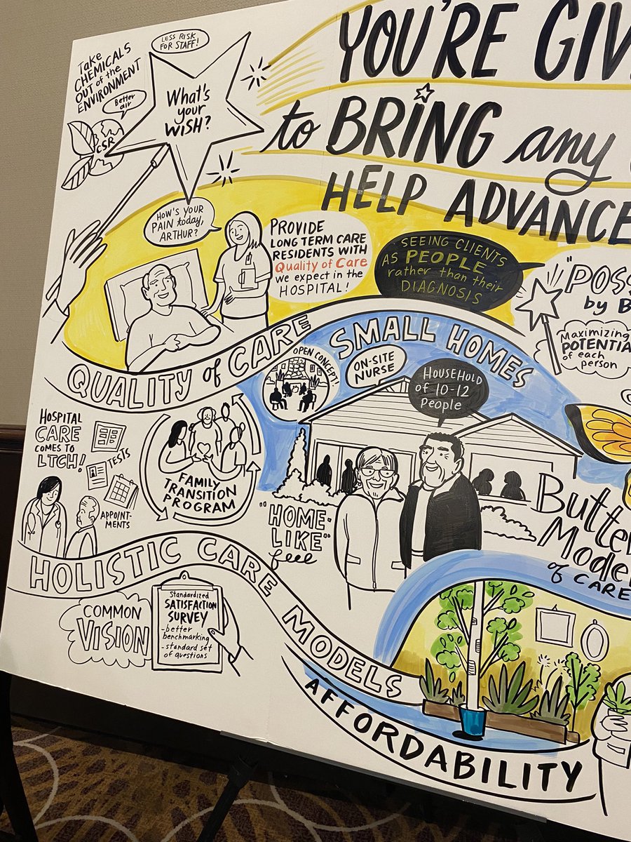 Tinagray2019's tweet photo. @AdvantAgeOnt #ASC2023 conference. Enjoying all the exhibitors and knowledge sharing.
Even got to add to the magic wish list for advancing senior’s care in Ontario! @oxfordcounty #LTC #familytransitionprogram #caregivers https://t.co/O8NAhhmDQj