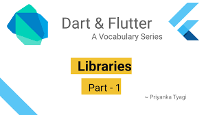 Libraries in Dart
#FrontEndDeveloper #FrontEndDevelopment #HTML #CSS #JavaScript #React #WebDevelopment #EntryLevel #RecentGraduate #JobSearch #Hiring #CareerOpportunities #TechJobs #NewGrad #SoftwareDevelopment #Programming #CodeNewbie #CodeIsLife 

artsofcoding.blogspot.com/2023/04/librar…