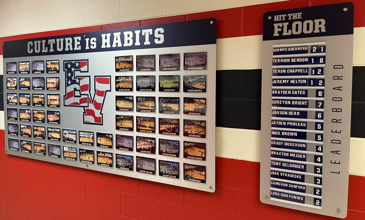 EV_Hoops's tweet photo. The guys most definitely bought in to one of our pillars with their "toughness" plays this year.  High expectations for our returners! 
Varsity Charges:  Last year-49  This year- 57
Program Charges: Last year-78  This year-93
Dive on the Floor: Last year- 58  This year- 112 https://t.co/RjMqaponIX