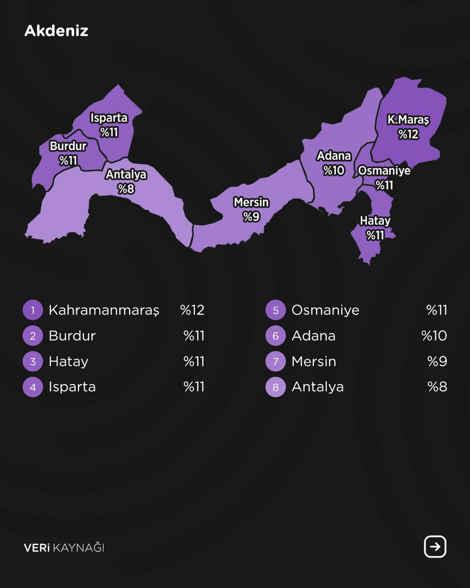 veri kaynağı on twitter 14 mayıs genel seçimlerinde ilk kez oy