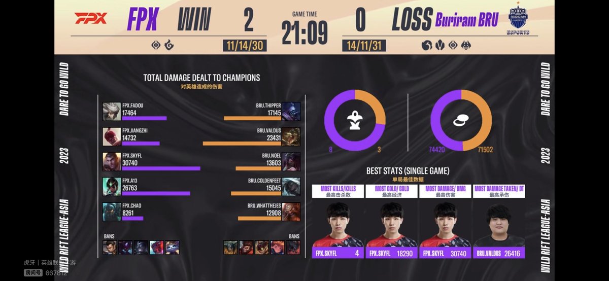SkyFL0717's tweet photo. Our first win in #WRLA #WildRift 
FPX Carry on!!! https://t.co/WqLqbhSPHq