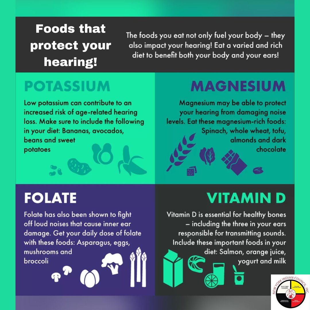 NYIndianCouncil's tweet image. So to help keep your ears healthy, and to help guard against hearing loss (especially noise-induced), eat more foods rich in magnesium, folate, potassium, and vitamin D. 
#hearingprotection #hearingloss #hearingaids #hearing