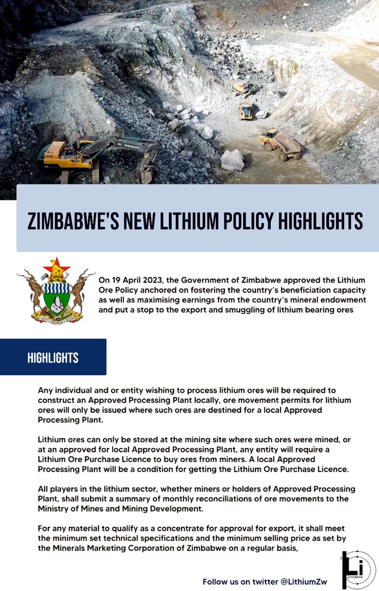 Lithium Zimbabwe tweet media