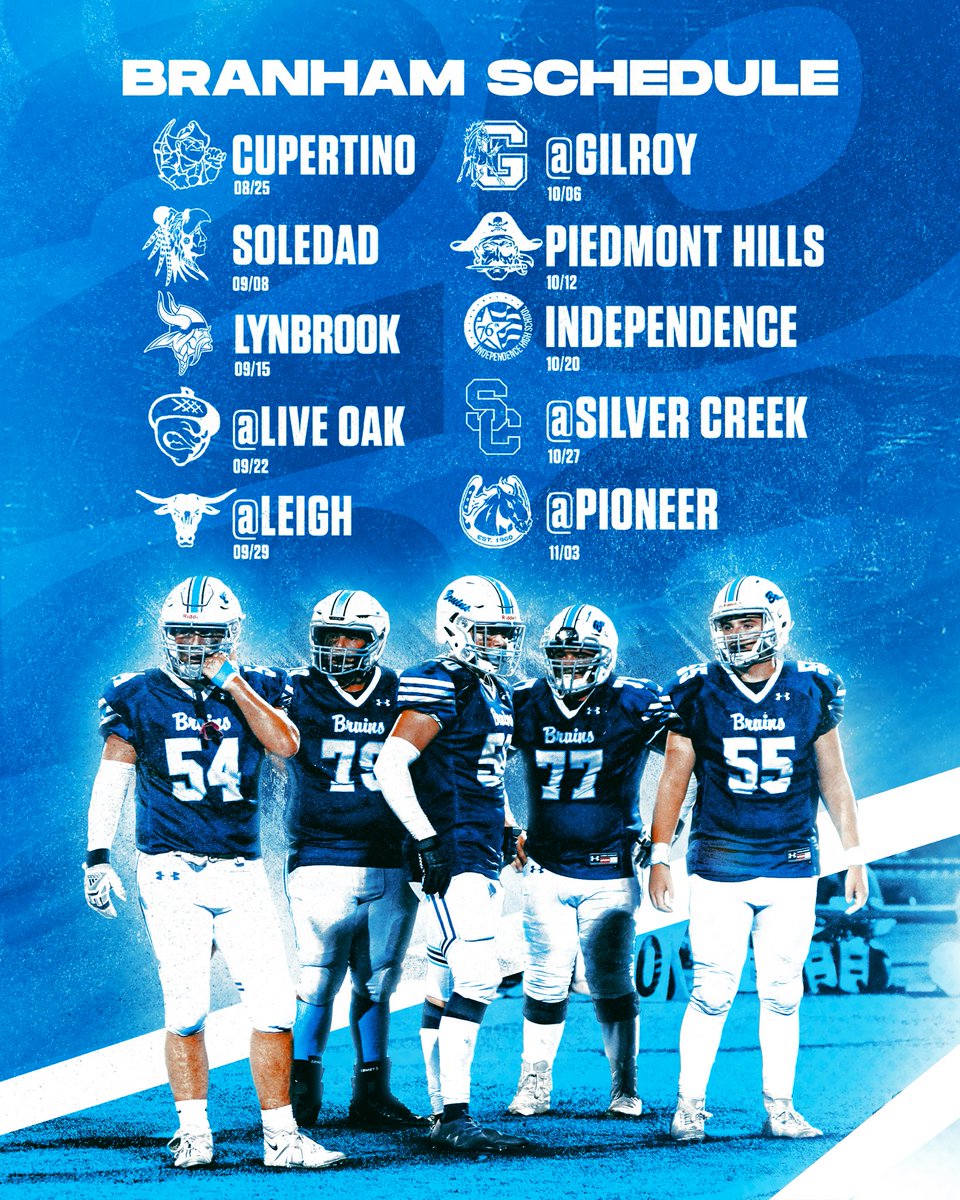 Branham Football tweet media