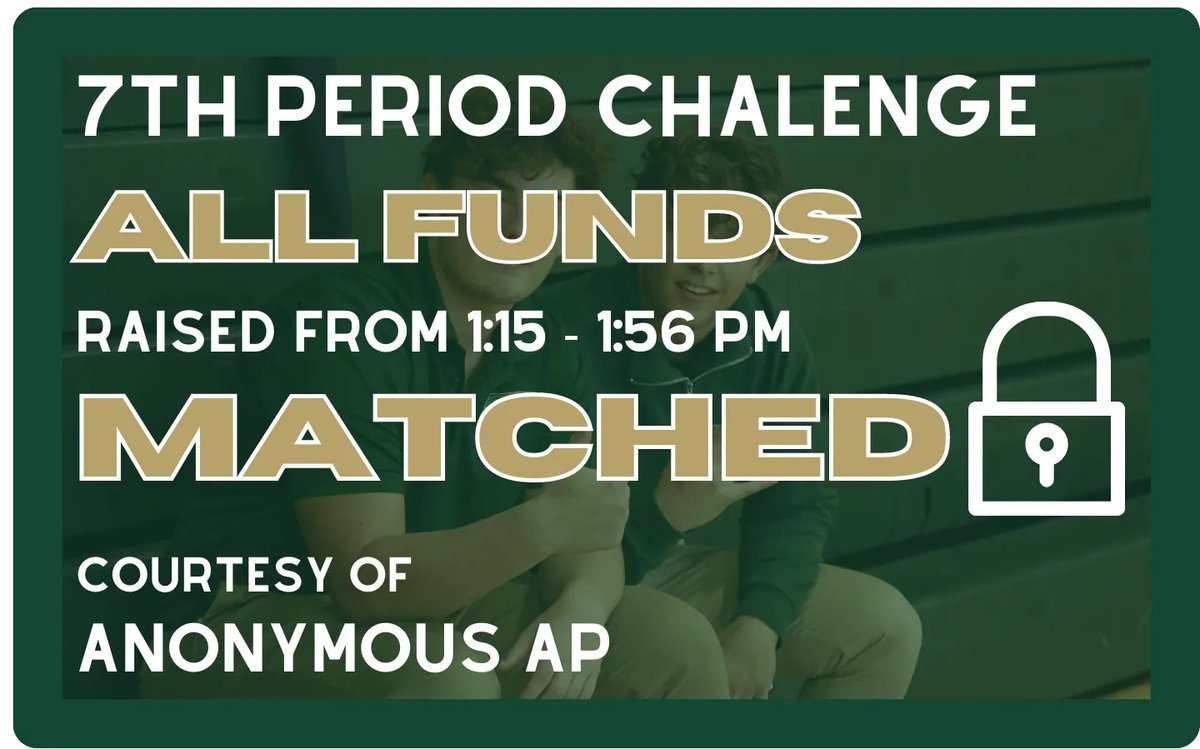 SJRHighSchool's tweet photo. Our 7️⃣th Period Challenge begins at 1:15PM! All donations made between then and 1:56PM will be matched courtesy of an Anonymous Alumni Parent. Go to https://t.co/e4T2ZISkXV to make your gift. Thank you for your support!! #SJRDayOfGiving #SJRPride #ForTheBoys https://t.co/ds5ziXujn1