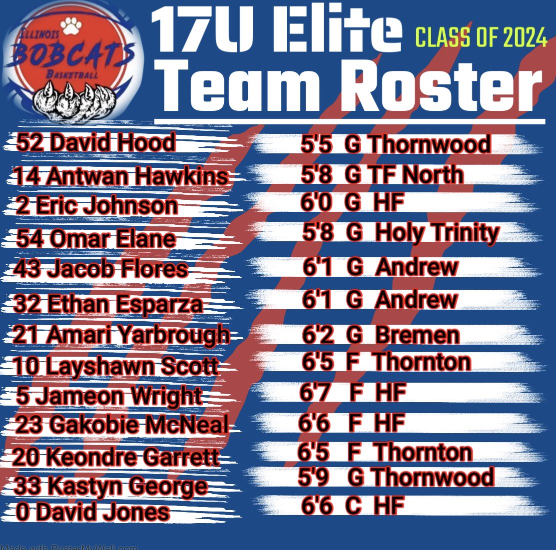 Our IL Bobcats Elite 17U team will travel to Indianapolis this weekend to participate in the Prep Hoops “The Stage” Event during the NCAA Live Period.