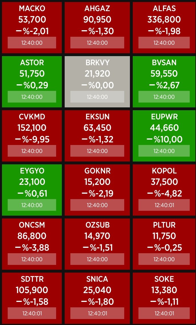 #halkaarz son durum

#ahgaz #akfye #alfas #astor #brkvy #bvsan #eksun #eygyo #goknr #macko #oncsm #ozsub #pltur #sdttr #snica #soke #kopol #cvkmd #eupwr #grtrk #cwene #altin #gumus #gesan #bitcoin       #borsa #link #eregl #dolar #euro 

t.me/Arzbilgileri