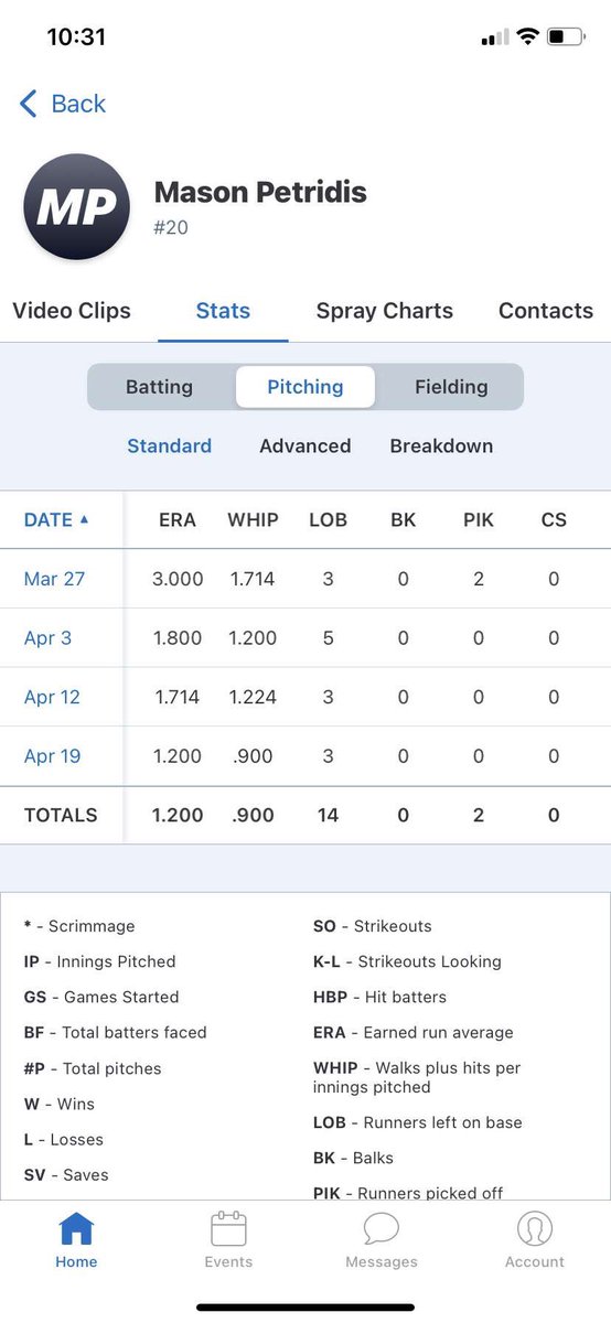 Mason Petridis tweet media