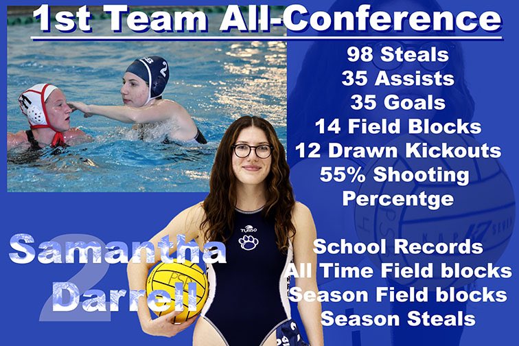 PSB Water Polo tweet media