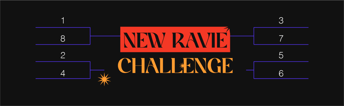 AustinBauwens's tweet photo. NEW Ravie Challenge TOURNAMENT! Rules and Sign Up here: https://t.co/xFHSfTGbGt

Sign Ups Close Sunday Evening, only 8 people will be featured in the tournament so sign up quick! https://t.co/7p4dn4l2VW