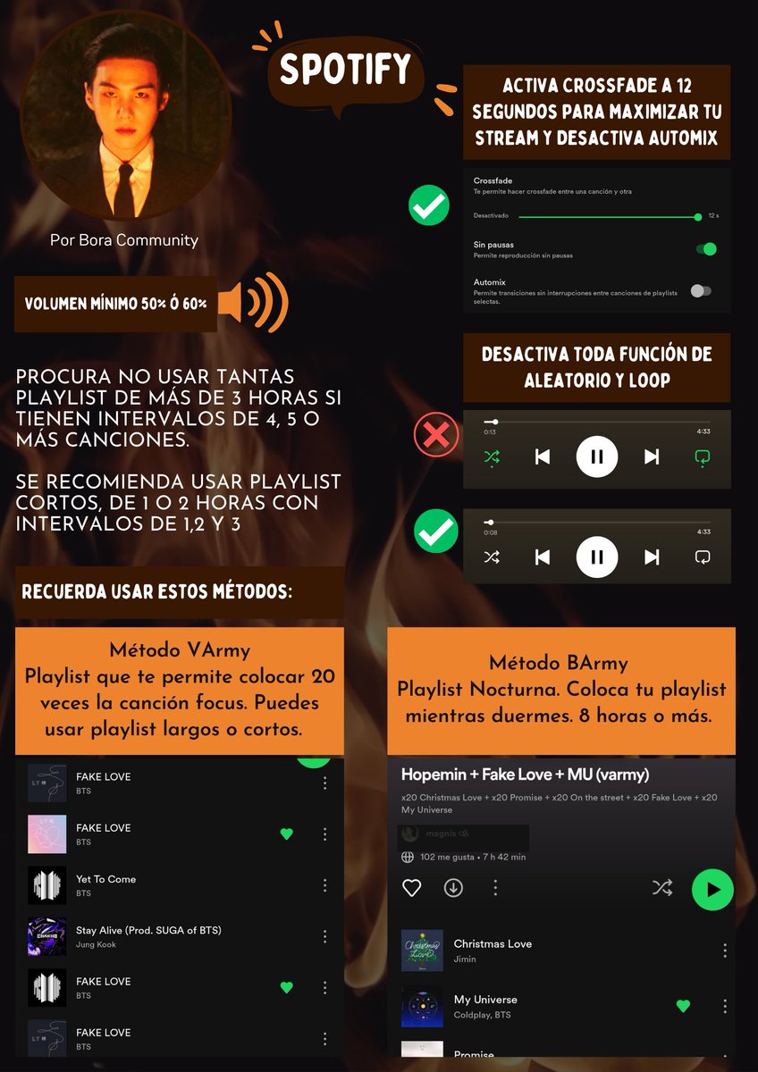 jefemin_'s tweet photo. No olvidémonos la importancia del método de Varmy y las playlist nocturnas.

Recuerden q el método no significa q solo echen 20 veces y ya, sigan transmitiendo en diferentes playlist siempre poniendo de focus principal a HaeGeum, People t2 y Like Crazy incluido 
#HaegeumIsComing https://t.co/BoedU7wwZ6